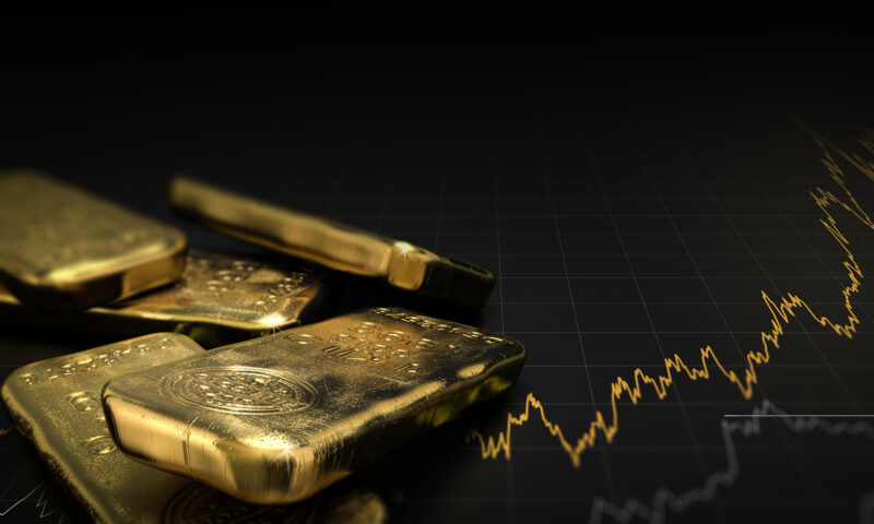 Investing In Gold